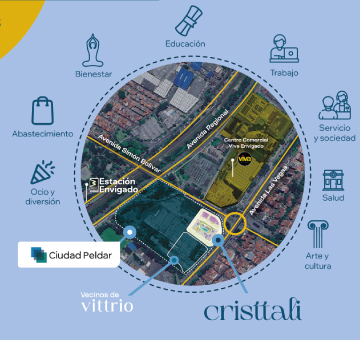 Nuevo desarrollo en Ciudad Peldar: Cristtali